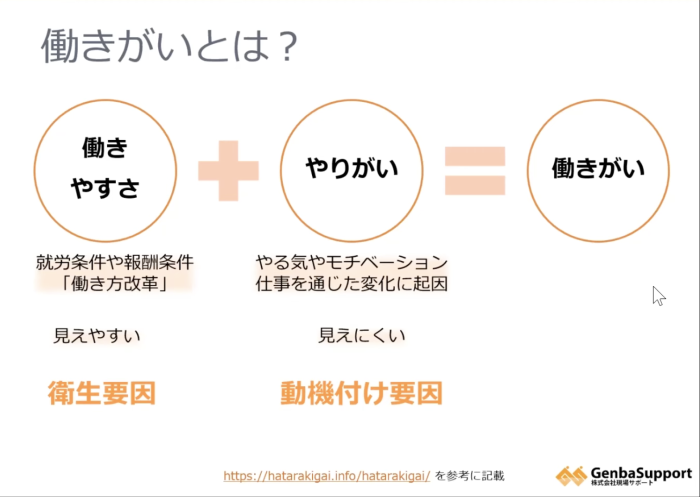 令和3年度2月例会『働きがいのある会社づくり~モチベーション アップの働き方改革~』開催